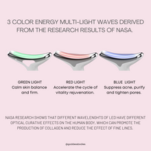 Load image into Gallery viewer, LuminaSculpt Pro