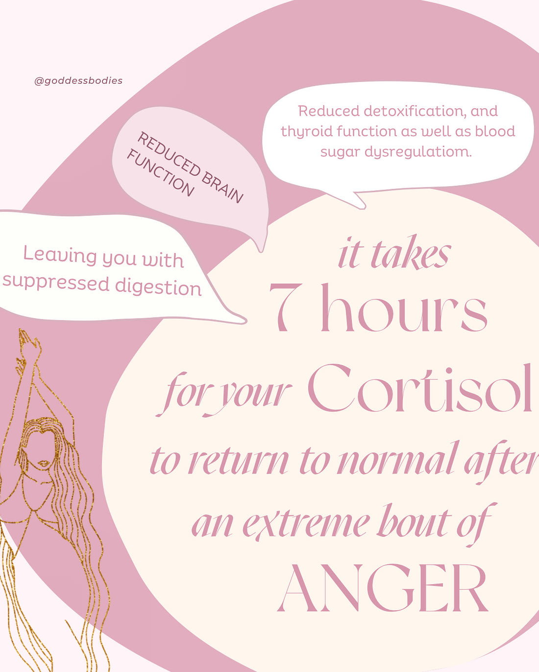 Understanding Adrenaline Spikes and Their Impact on Your Health