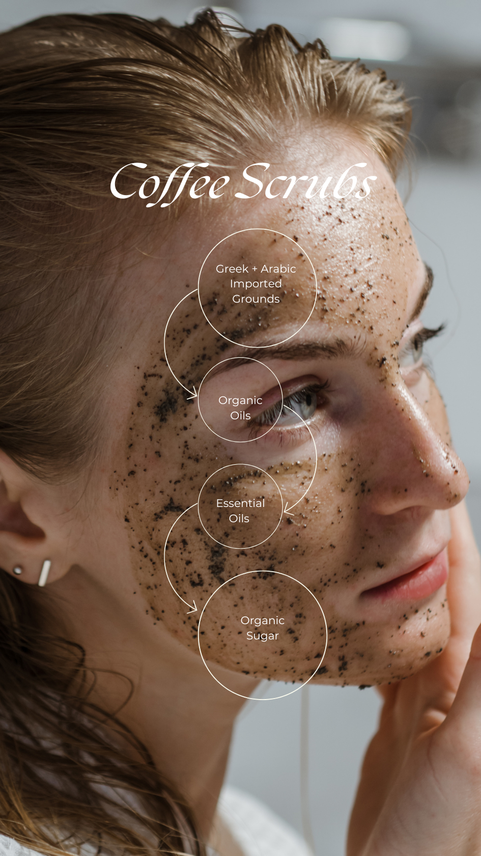 The Goddess Bodies Coffee Scrub Collection: Clean, Luxurious Skincare