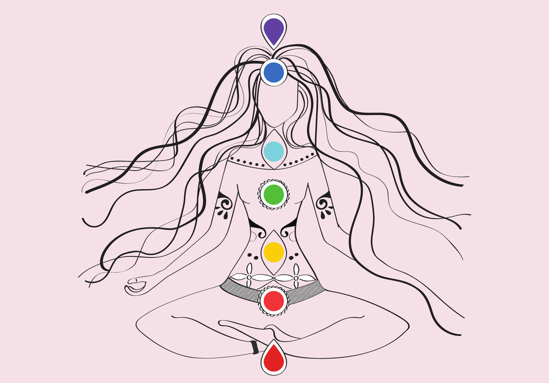 Chakra Affirmations